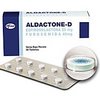 your-sex-pharmacy-Aldactone your-sex-pharmacy-Aldactone